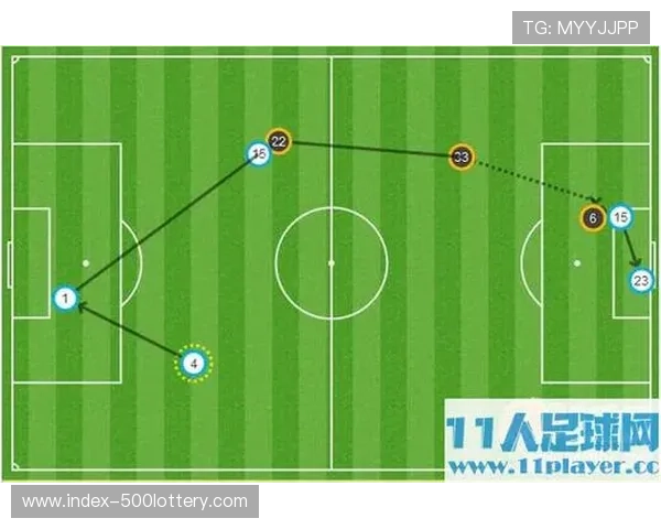 英超推出数据分析平台，助力青年球员战术培养